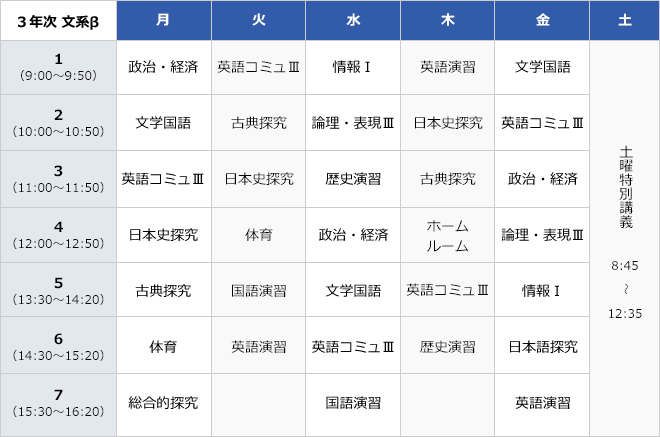 学校法人 群馬育英学園 前橋育英高等学校